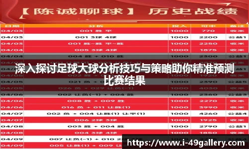 深入探讨足球大球分析技巧与策略助你精准预测比赛结果